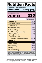 Medical institutes urge action on Front-of-Pack labels (FOPL) to address India’s health crisis