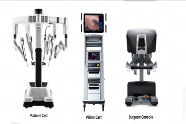 CK Birla Hospital signs MoU Intuitive for robotic-assisted surgery