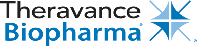 Theravance Biopharma winds down Ampreloxetine programme after Phase 3 miss