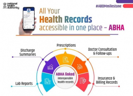 ABDM crosses 100 crore ABHA-linked health records milestone