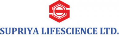 Supriya Lifescience posts 50% revenue growth in Q4 FY26; PAT rises to Rs 74 crore