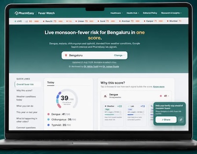 Monsoon fever risk rises across India as Typhoid emerges as leading confirmed fever: PharmEasy